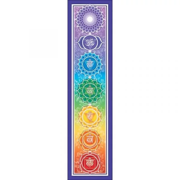 Bumpersticker Rainbow Chakra -- 28x7 cm