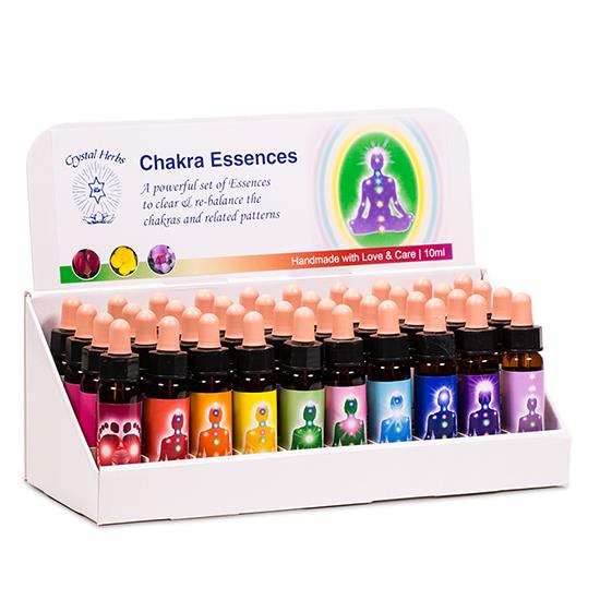 Display Chakra Essences