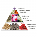 Aromafume wierookblokjes Orchid Karma -- 40 g - Afbeelding 2